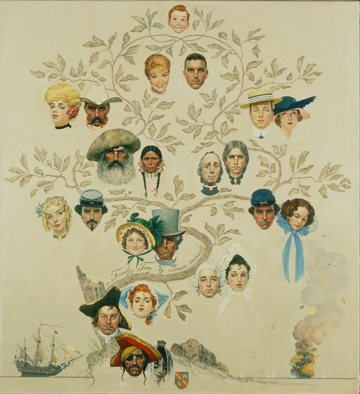 Family Tree